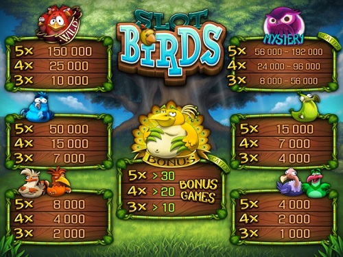 슬롯 버드스 Slot Birds