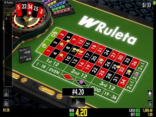 더블유 룰레타 W Ruleta
