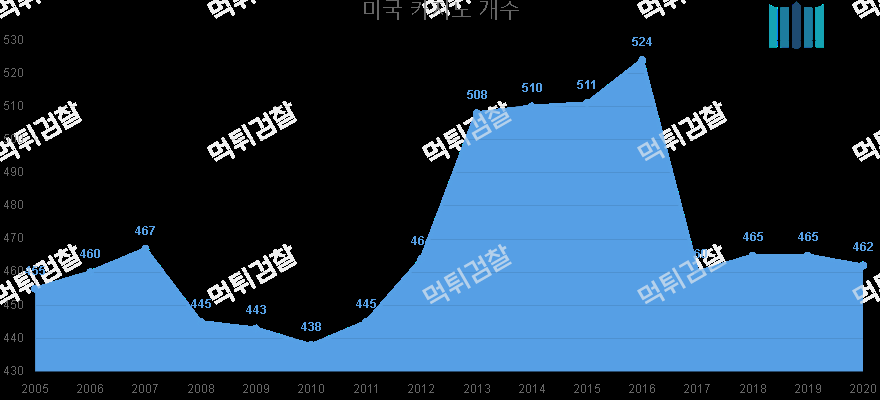 23fa3d4e34900f1d3d973901c89e283a_1709899705_7262.png 23fa3d4e34900f1d3d973901c89e283a_1709899705_7262.png