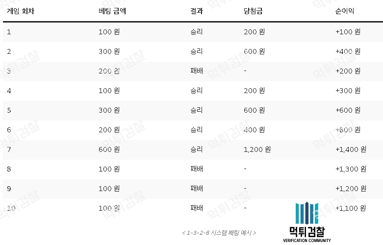23fa3d4e34900f1d3d973901c89e283a_1709900621_6323.png 23fa3d4e34900f1d3d973901c89e283a_1709900621_6323.png